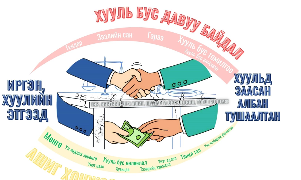АТГ